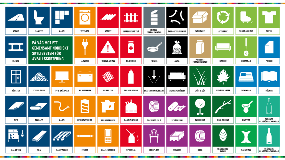  De här symbolerna ska användas av hela avfalls- och återvinnings-värdekedjan i Sverige, Danmark och Finland.